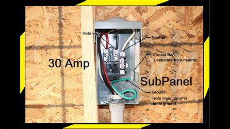 30 amp sub panel outdoor